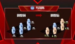 fll最新爆料,揭秘未来科技发展新趋势